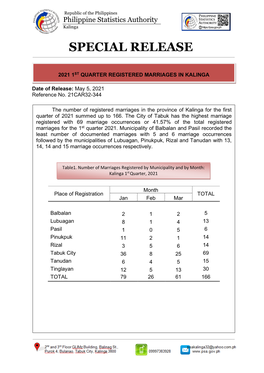 CAR C08 QUARTER1 MARRIAGE SPECIAL RELEASE.Pdf