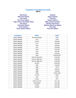 Competitor Cross Reference Guide SMITH