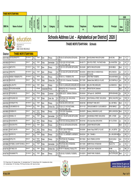 Schools Address List - Alphabetical Per District 2020 THABO MOFUTSANYANA: Schools