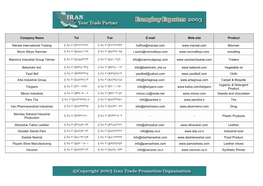 Iranian Top Export Companies