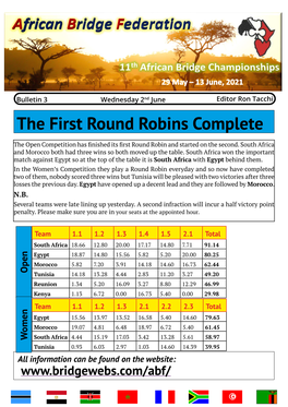 Bulletinulletin 3 Wednesday 2Nd June Editor Ron Tacchi the First Round Robins Complete