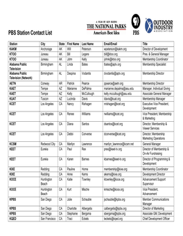 PBS Station Contact List