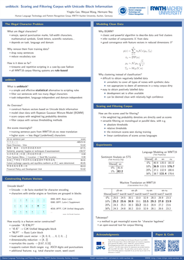 Uniblock: Scoring and Filtering Corpus with Unicode Block Information