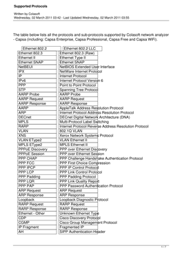 Supported Protocols