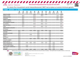 En Raison D'un Mouvement Social Interprofessionnel, SNCF Met En Place Un Service Minimum Garanti