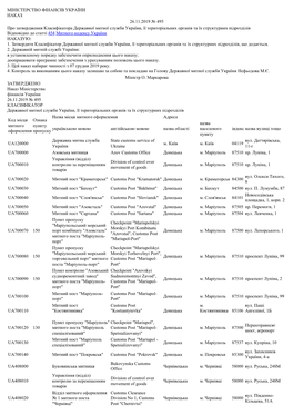 Міністерство Фінансів України Наказ 26.11.2019 № 495 Про