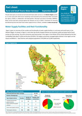 Western Region Rural and Small Towns Water Services September 2015