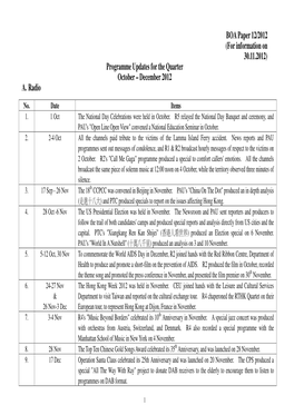 BOA Paper 12/2012 (For Information on 30.11.2012) Programme Updates for the Quarter October – December 2012 A