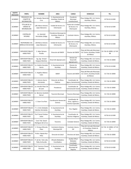 Sujeto Perfil Nombre Area Cargo Domicilio Tel