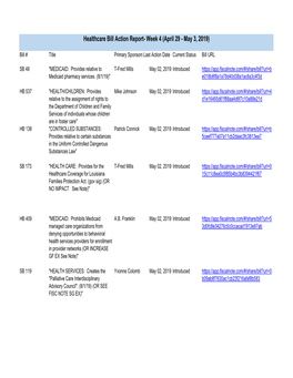 Full LA AAP Healthcare Weekly Report 5-2.Xlsx