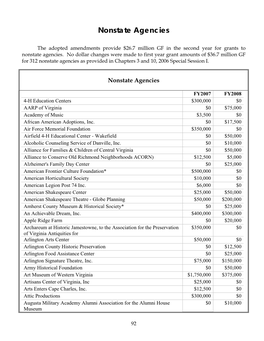 Nonstate Agencies