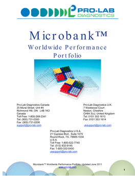 Microbank™ Worldwide Performance Portfolio