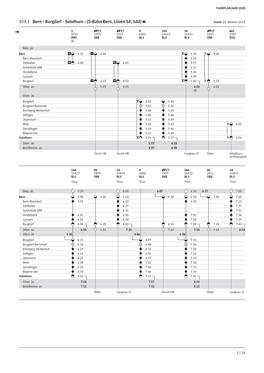 304.1 Bern - Burgdorf - Solothurn - (S-Bahn Bern, Linien S4, S44) Stand: 21