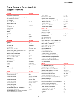 Oracle Outside in Technology 8.5.1 Supported Formats