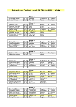 Zeiten Autoslalom Latsch 281006