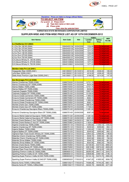 Pricelist As on For