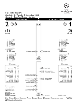 Full Time Report CHELSEA FC CFR 1907 CLUJ