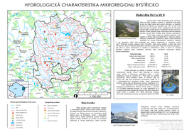 Hydrologická Charakteristika