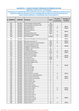 Allegato 1 - Elenco Paline E Pensiline Di Fermata Di Sun Gara Sun N