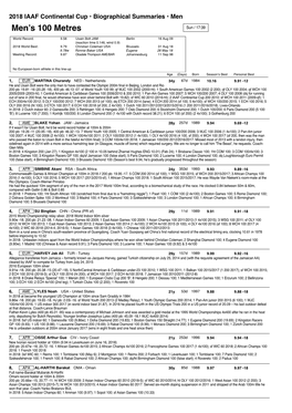 Men's 100 Metres