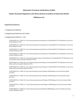 1 Imipramine Treatment and Resiliency Exhibit Similar