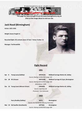 Fight Record Jack Hood (Birmingham)