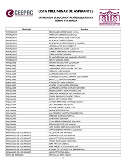 Lista Preliminar De Aspirantes