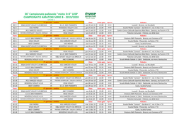 Dati Squadre E Calendari.Xlsx