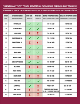 Brooklyn Track Sheet