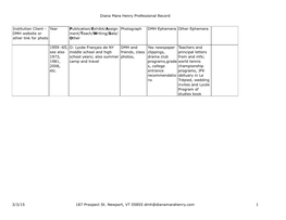 Diana Mara Henry Professional Record 3/3/15 187 Prospect St. Newport, VT 05855 Dmh@Dianamarahenry.Com 1 Institution Client