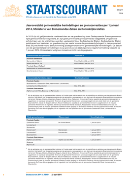 STAATSCOURANT 2014 Officiële Uitgave Van Het Koninkrijk Der Nederlanden Sinds 1814