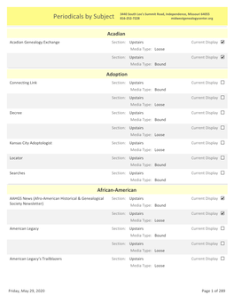 Midwest Genealogy Center Periodical Subject Index