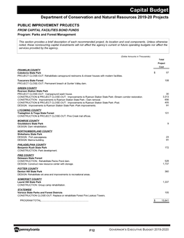 Capital Budget Department of Conservation and Natural Resources 2019-20 Projects