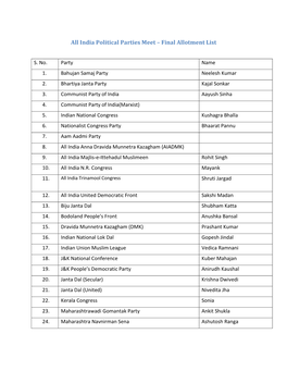 India Political Parties Meet – Final Allotment List