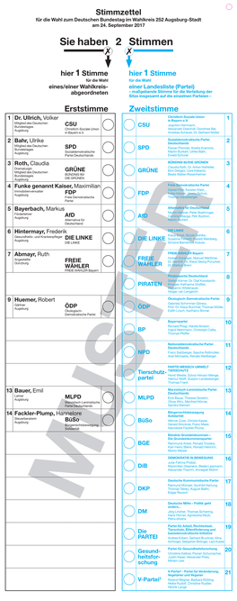 Musterstimmzettel Bundestagswahl 2017 Augsburg