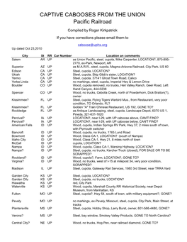 CAPTIVE CABOOSES from the UNION Pacific Railroad