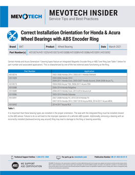 Correct Installation Orientation for Honda & Acura Wheel Bearings