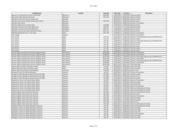 Army in Education Activities March 2013 to July 2015