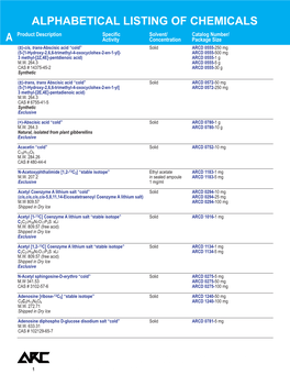 Alphabetical Listing of Chemicals