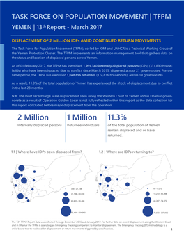 Internally Displaced Persons (Idps) (331,890 House- Holds) Who Have Been Displaced Due to Conflict Since March 2015, Dispersed Across 21 Governorates