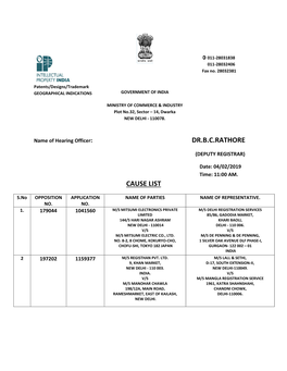 Dr.B.C.Rathore Cause List