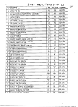 11.11)M-0 Livut Re Ernot (1-020 —229