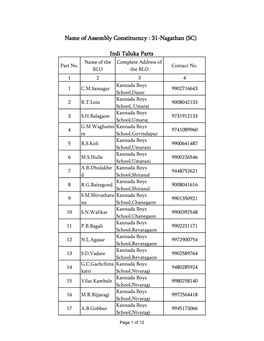 Name of Assembly Constituency : 31-Nagathan (SC) Indi Taluka Parts