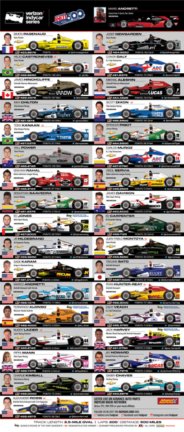 Spotter Guide