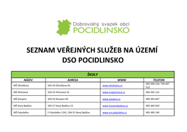 Dso Pocidlinsko Seznam Veřejných Služeb Na Území