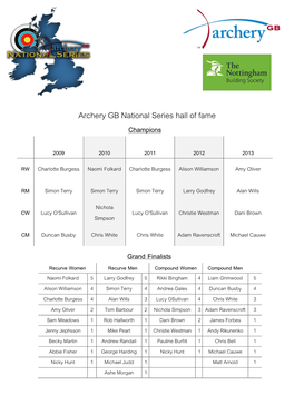 Archery GB National Series Hall of Fame Champions
