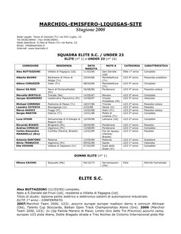 MARCHIOL-EMISFERO-LIQUIGAS-SITE Stagione 2008