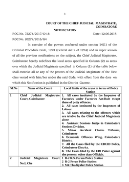 COURT of the CHIEF JUDICIAL MAGISTRATE, COIMBATORE NOTIFICATION ROC No. 72274/2017/G4 & Date