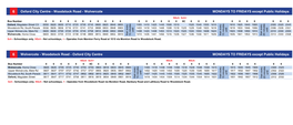 Oxford City Centre - Woodstock Road - Wolvercote MONDAYS to FRIDAYS Except Public Holidays