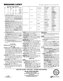 BREAKING LUCKY 2012 Chestnut - Dosage Profile: 6-5-12-2-1; DI: 1.89; CD: +0.50